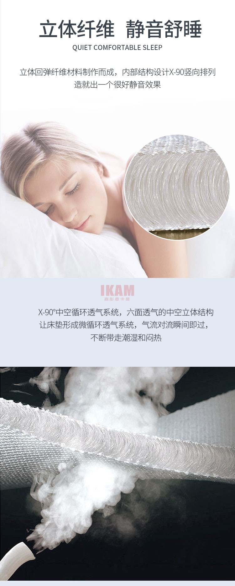 （3D隨意眠）床墊2_06