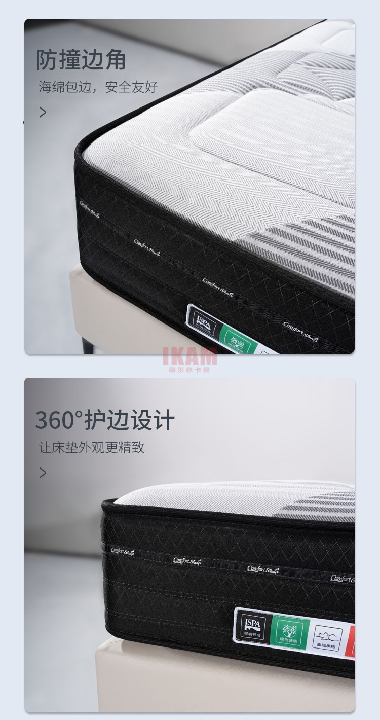 （最佳拍檔）床墊2_06